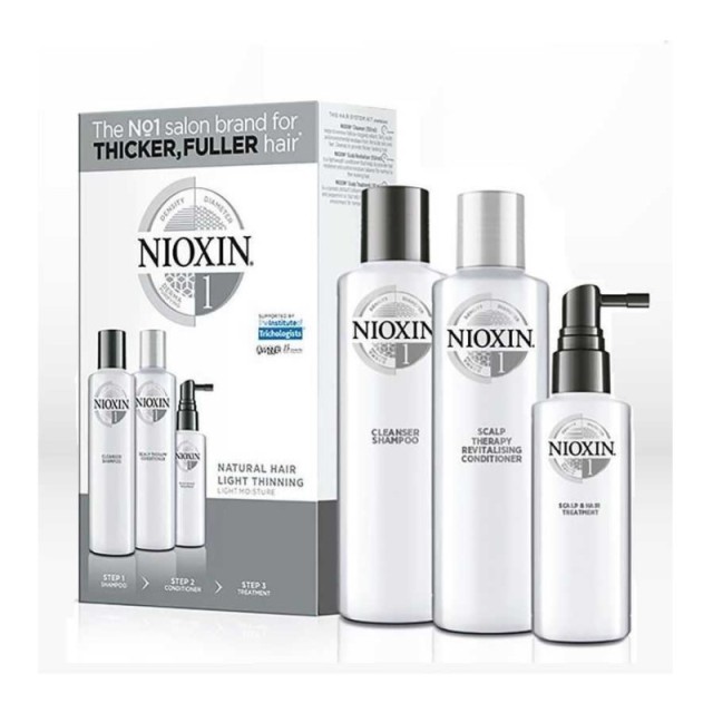 NIOXIN 1 Promo …