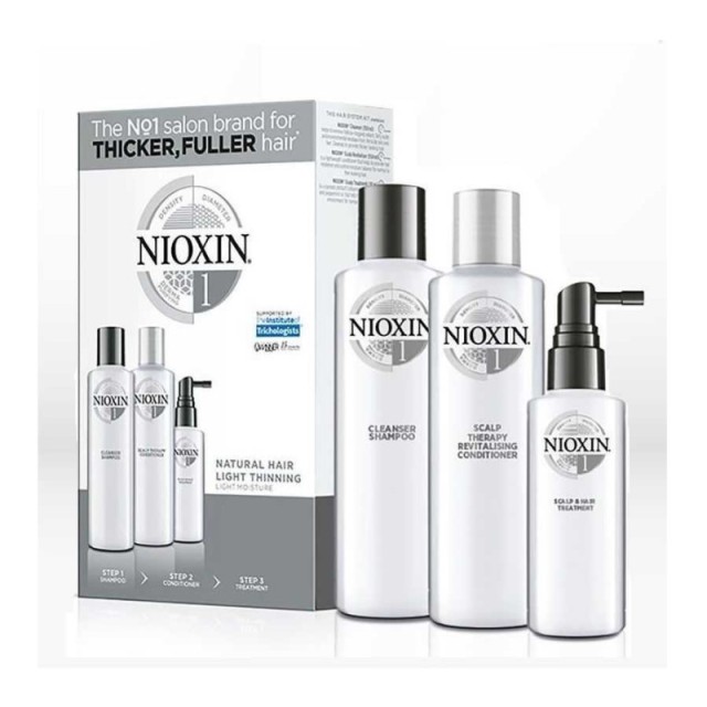 Nioxin 1 Promo &hellip;