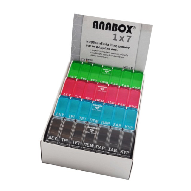 Anabox Εβδομαδα … Anabox Εβδομαδα …