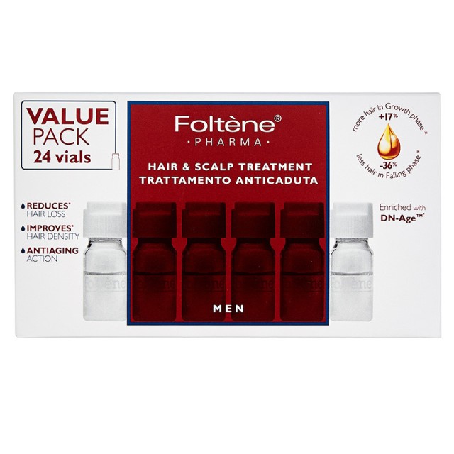 Foltene Pharma …