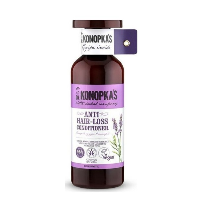 Dr.Konopkas Con …