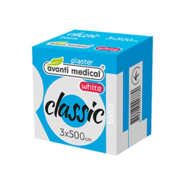 Avanti Medical …