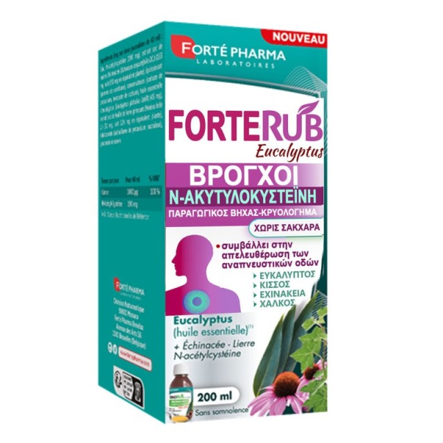 Forte Pharma Fo &hellip;