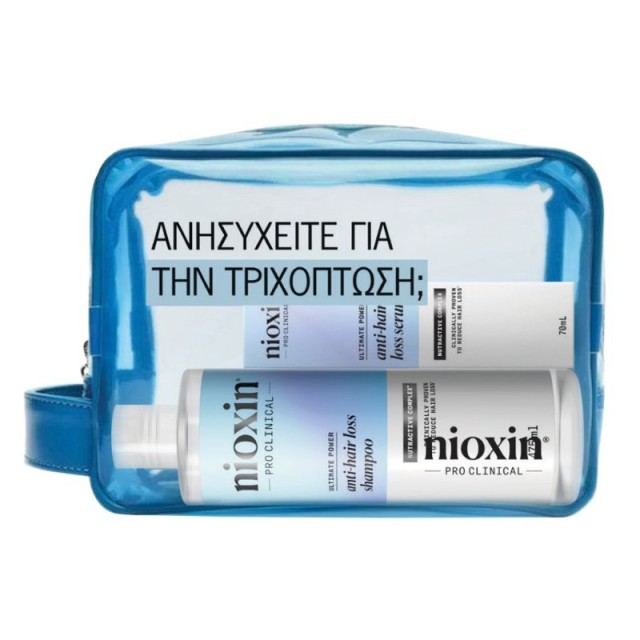 Nioxin Promo An …