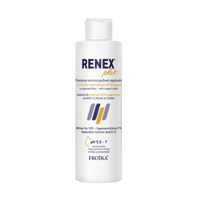 Froika Renex Pl … Froika Renex Pl …