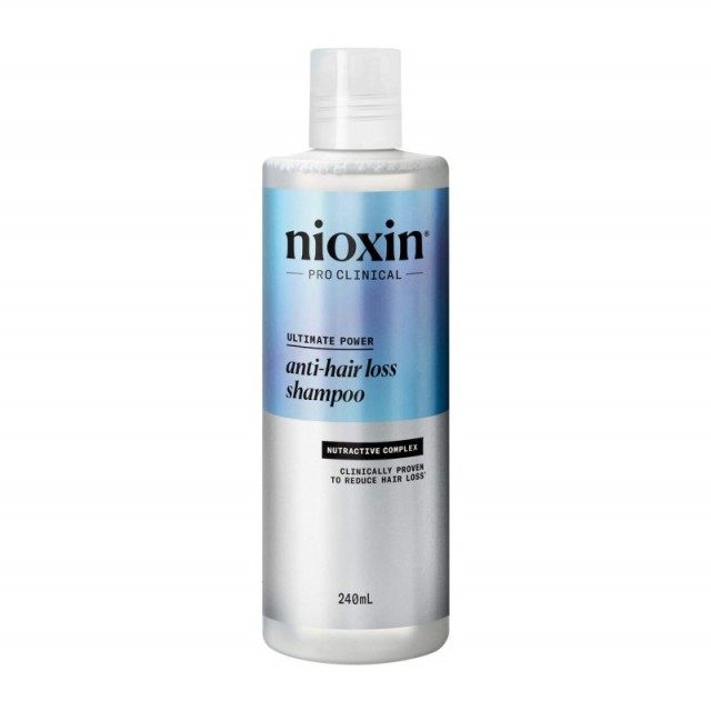 Nioxin Anti-Hai …