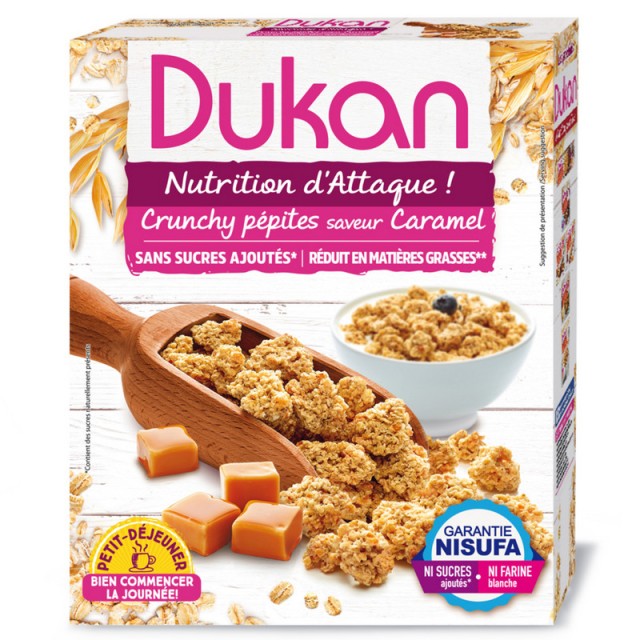 Dukan Clusters …