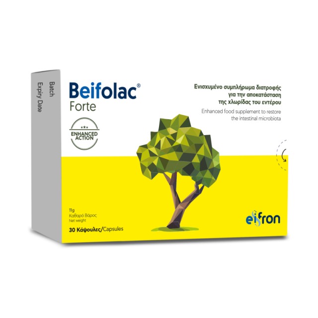 Beifolac Forte …