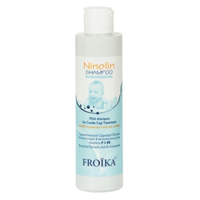 Froika Ninolin …