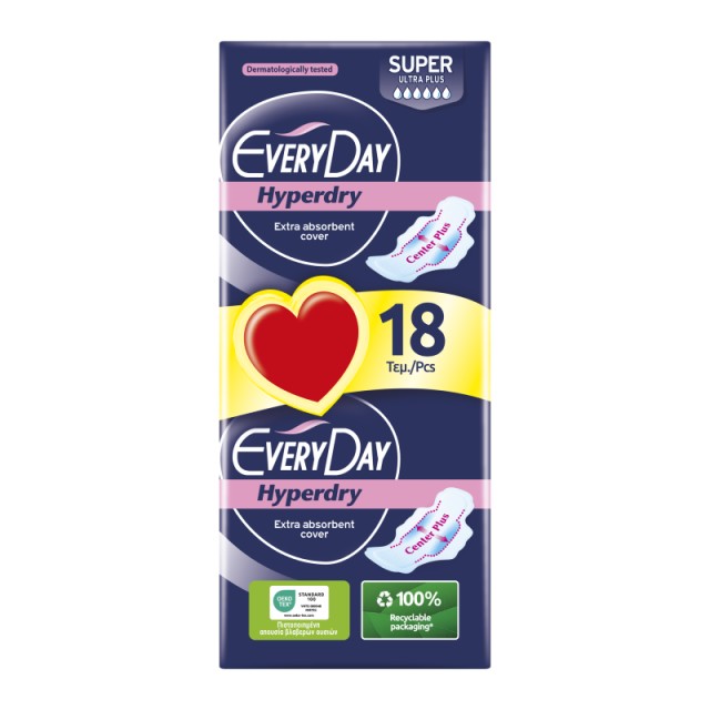 Everyday Hyperd &hellip;