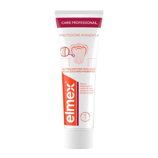 elmex Caries Pr …