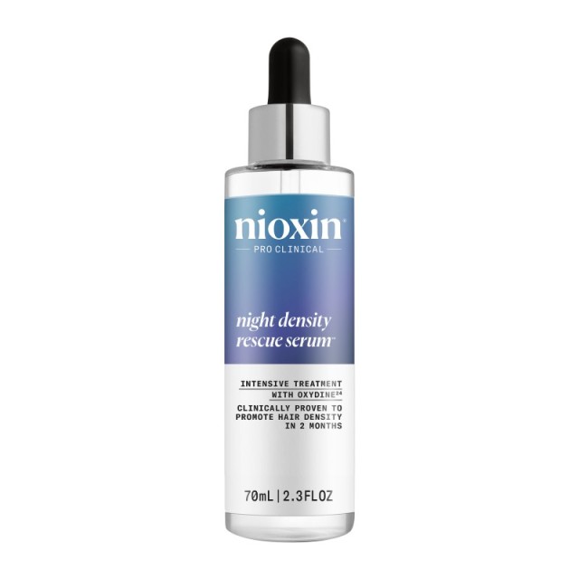 Nioxin Night De …