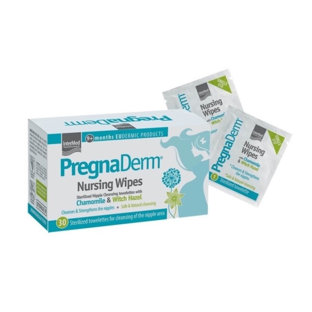 Intermed Pregna … Intermed Pregna …
