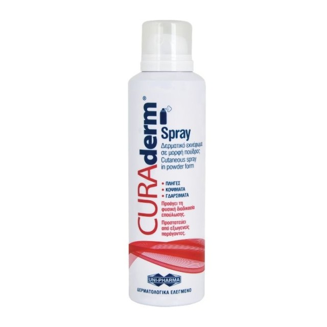 Unipharma Curad &hellip;