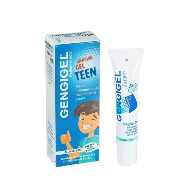 Gengigel Gingiv …