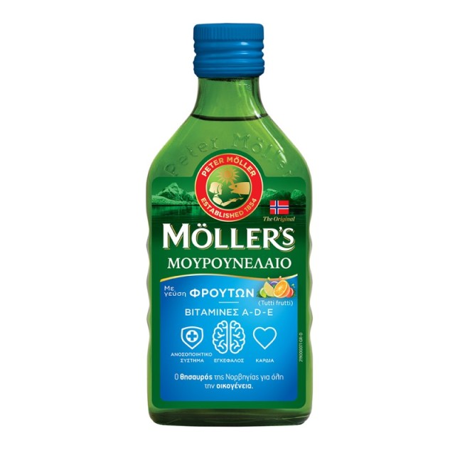 Mollers Μουρουν …
