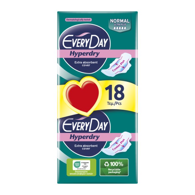 Everyday Hyperd …