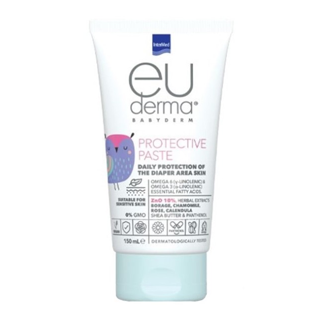 Intermed Euderm &hellip;