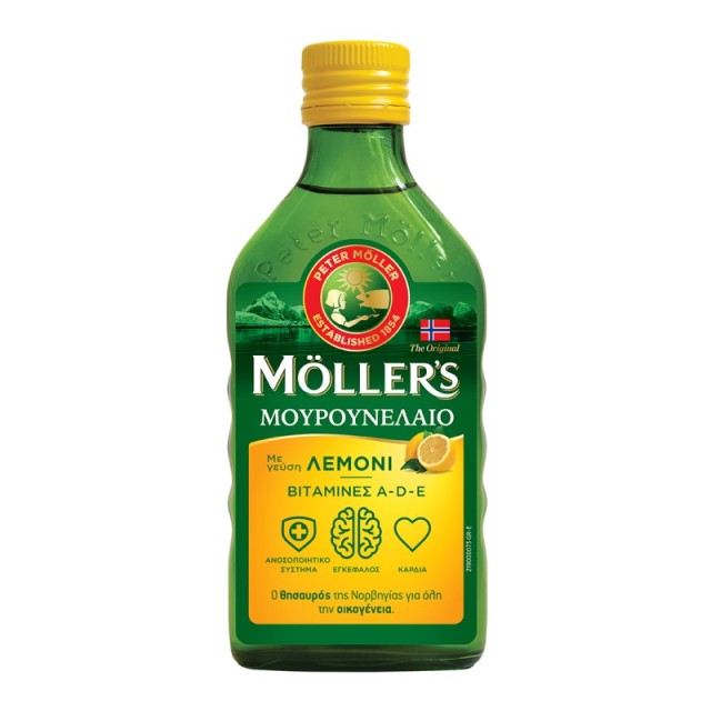 Mollers Μουρουν …
