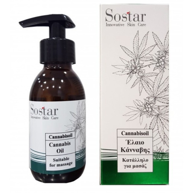 Sostar Cannabis …