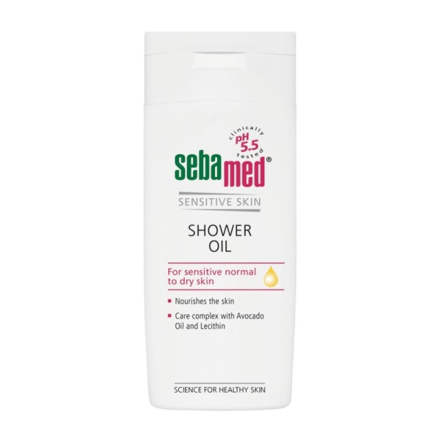 Sensitive Skin …