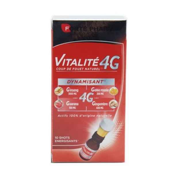 Forte Pharma Vi &hellip;