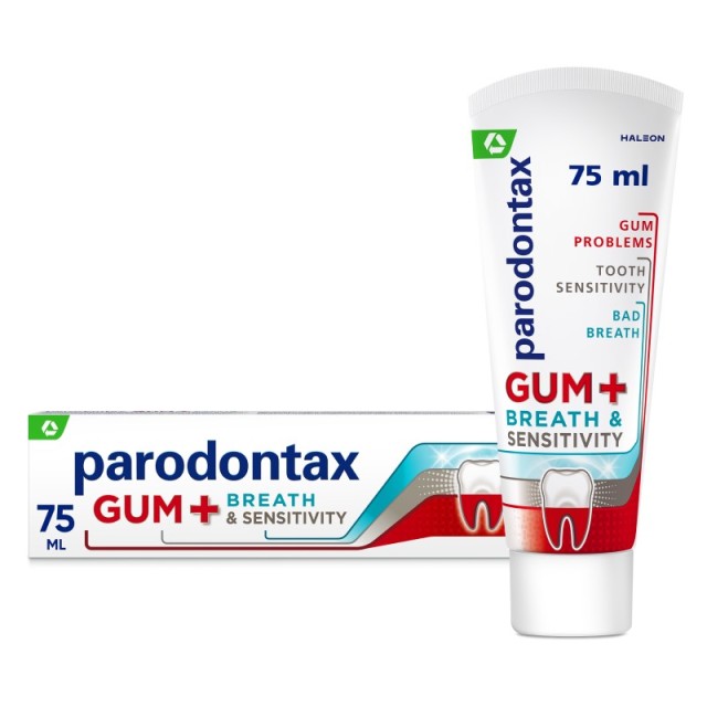 Parodontax Gum …