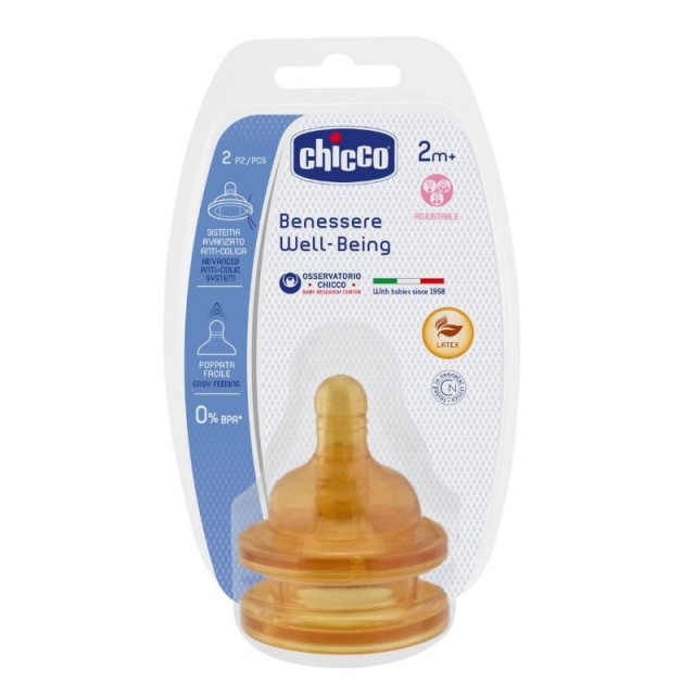 Chicco Θηλη Καο …