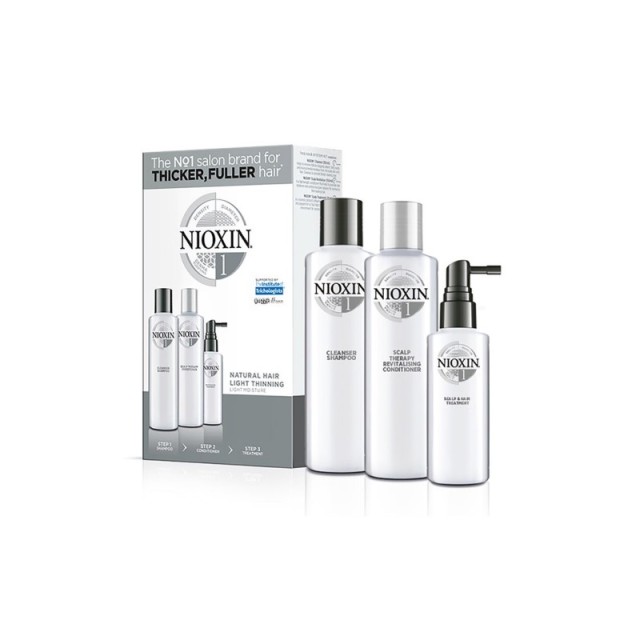 Nioxin 1 Promo &hellip;
