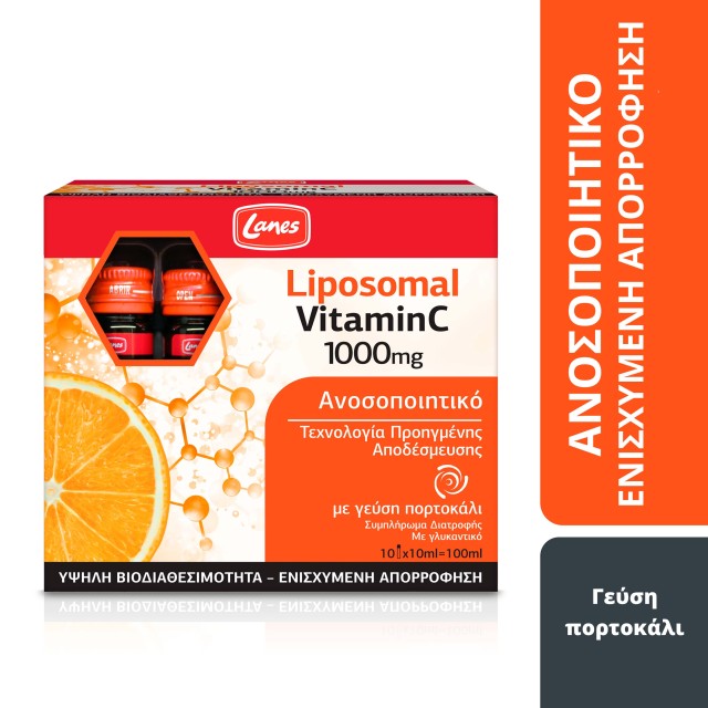 Lanes Liposomal … Lanes Liposomal …