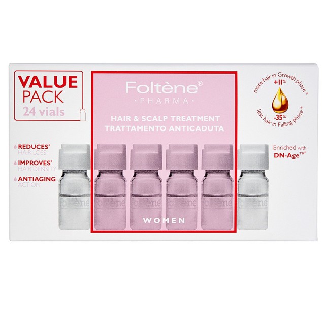 Foltene Pharma …