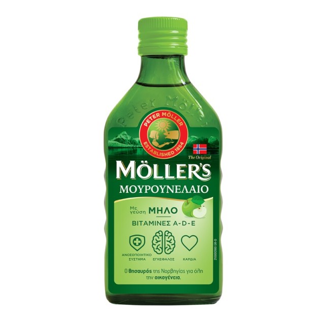 Mollers Μουρουν …