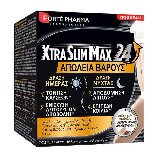 FORTE PHARMA Xt …