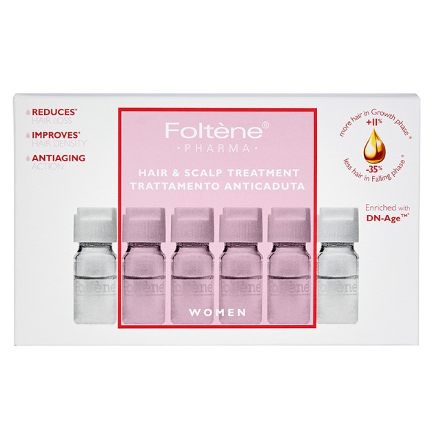 Foltene Pharma …