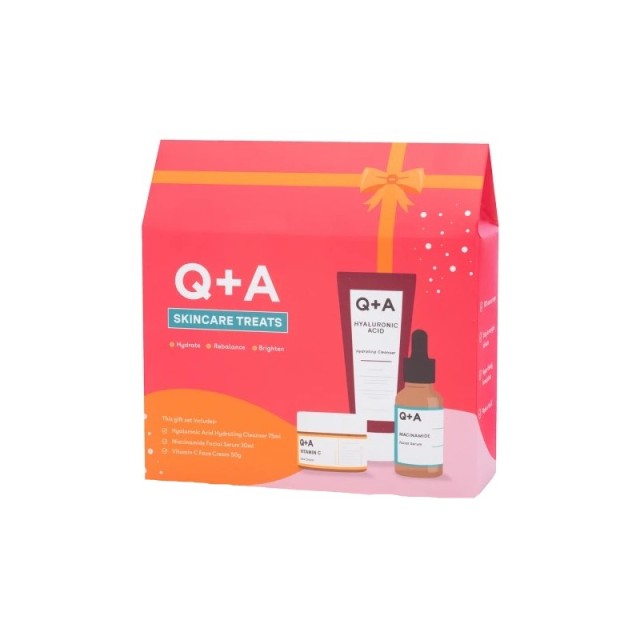 Q+A Promo Skinc &hellip;