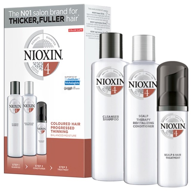 Nioxin Promo Sy &hellip;
