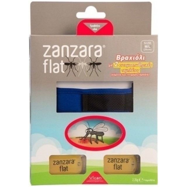 Vican Zanzara F &hellip;