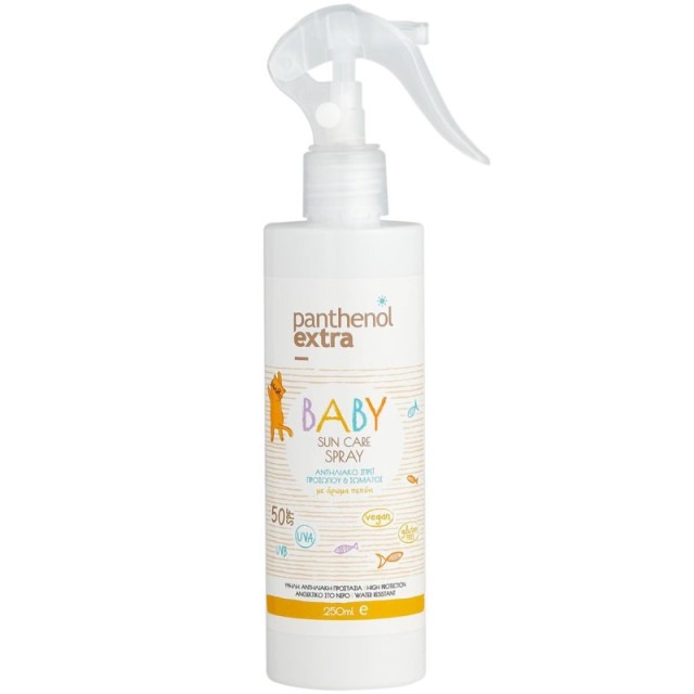 Panthenol Extra …