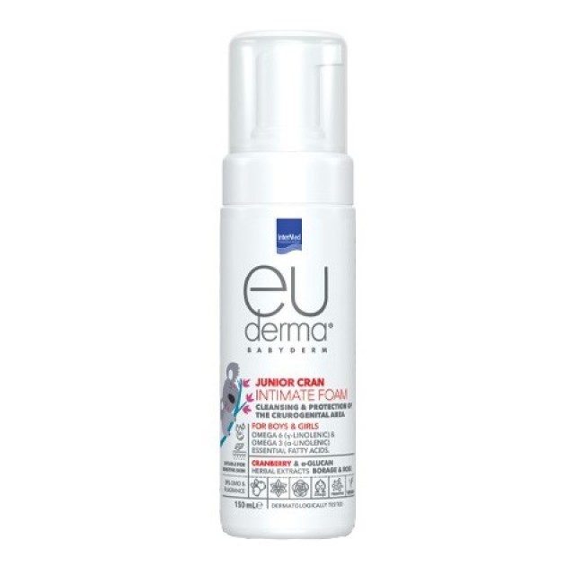Intermed Euderm &hellip;