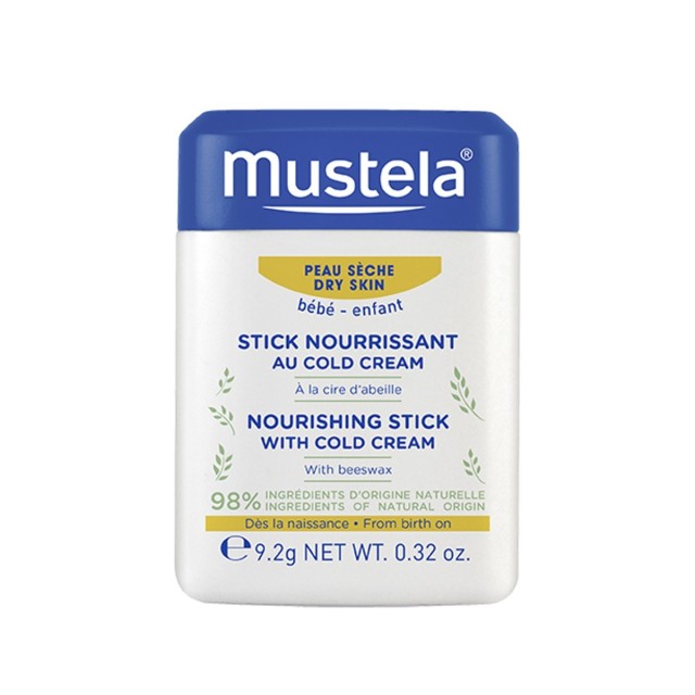 Mustela  Nouris &hellip;