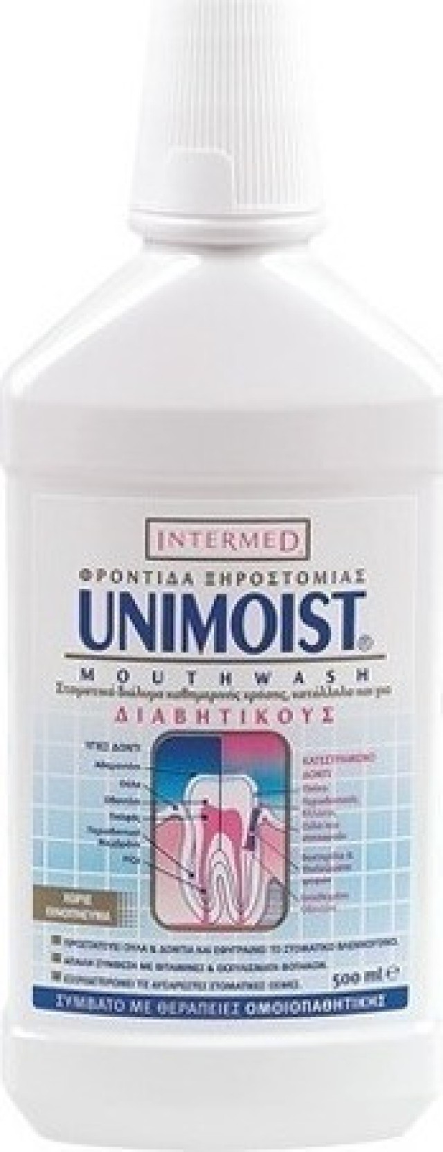 Intermed Unimoi …