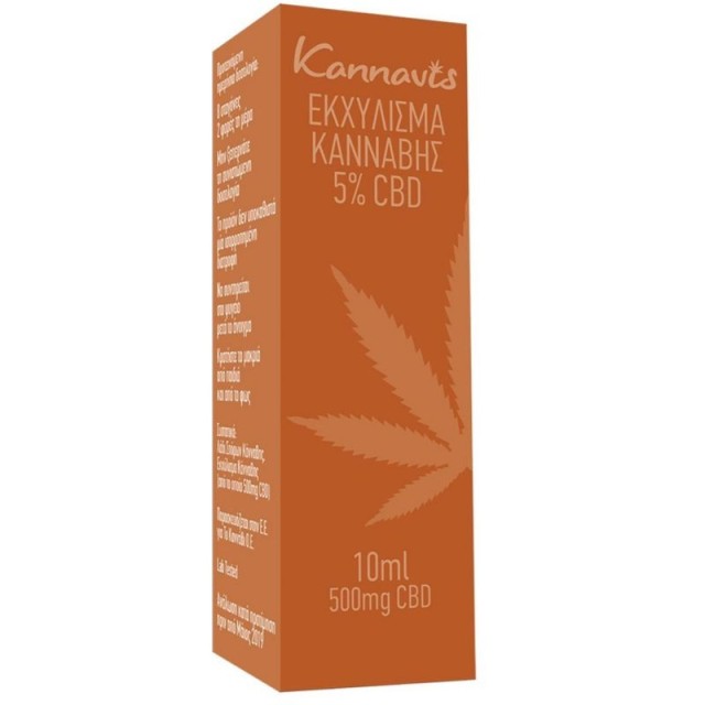 Kannavis ολικό …