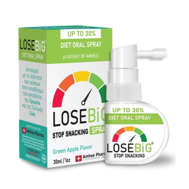 Losebig Spray γ … Losebig Spray γ …
