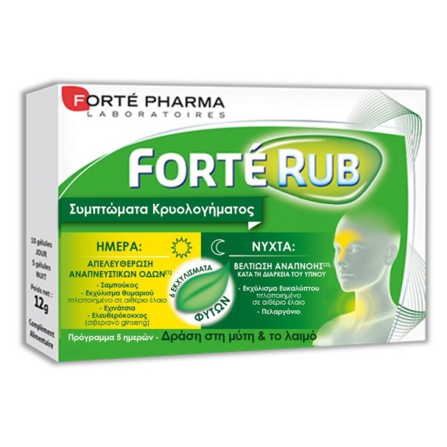 Forte Rub ημερα &hellip;