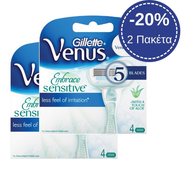Gillette Venus &hellip;