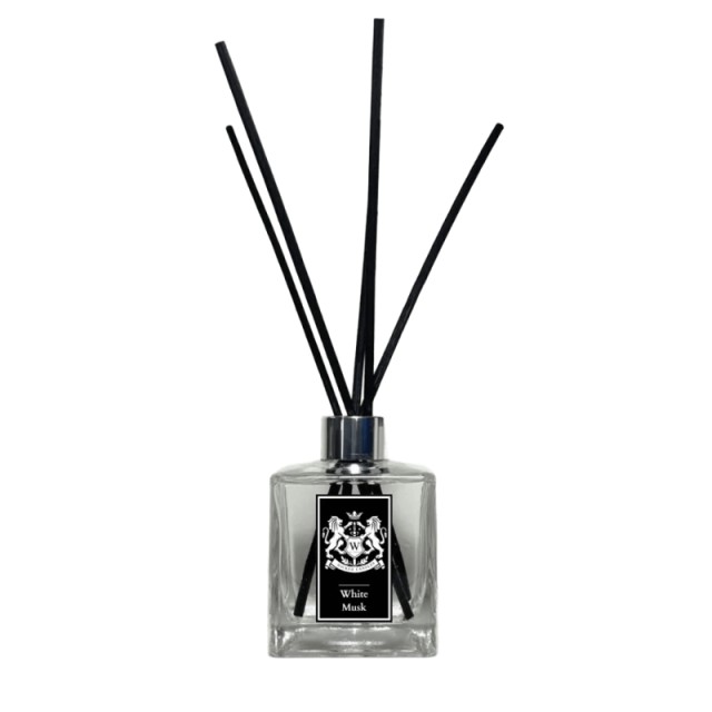 Wicked Candles …