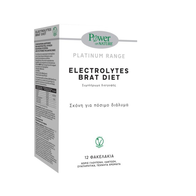 Power Health Pl …