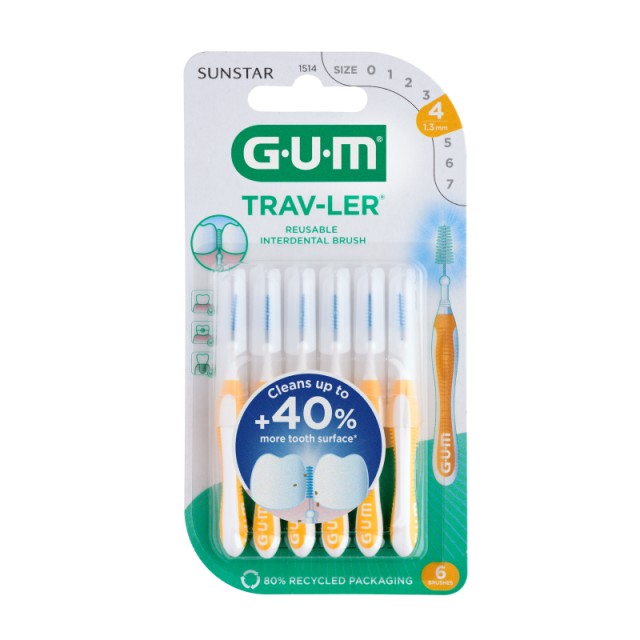 Gum Μεσοδόντια … Gum Μεσοδόντια …