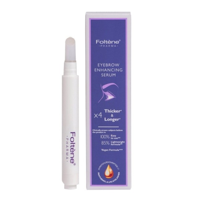 Foltene Pharma …