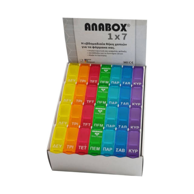 Anabox Εβδομαδι … Anabox Εβδομαδι …